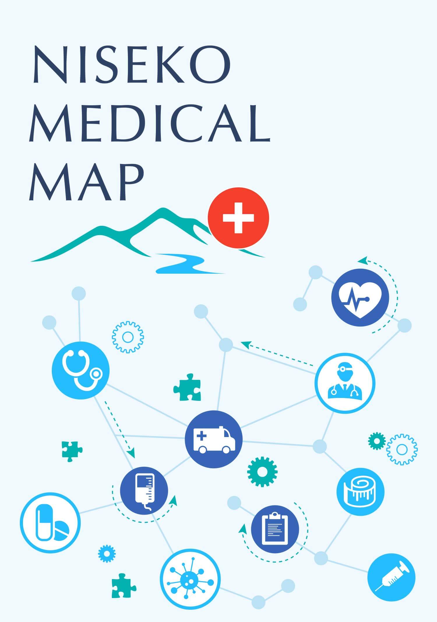 NISEKO MEDICAL MAP